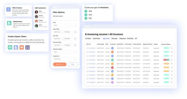 E-Invoice